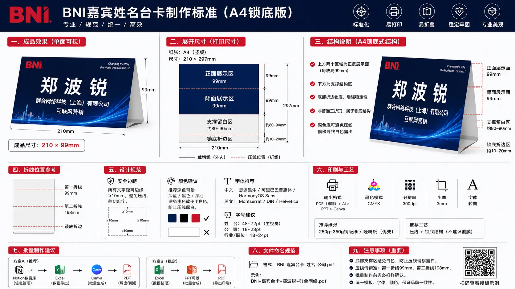 会议接待嘉宾姓名台卡制作标准(A4锁底版)配图