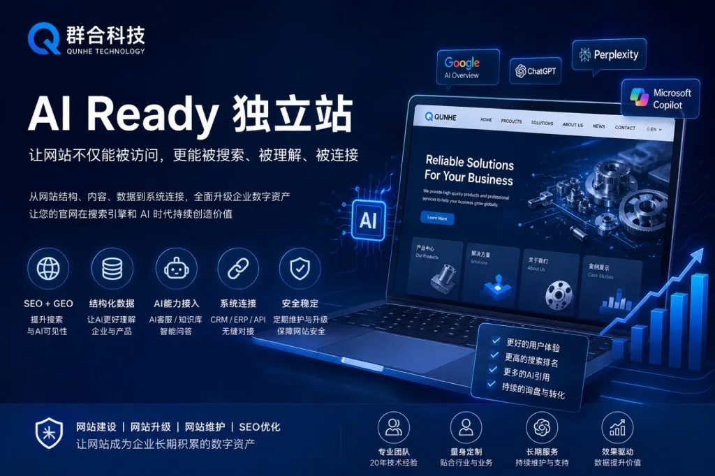 AI Ready 独立站网站架构、内容、SEO与AI连接能力示意图