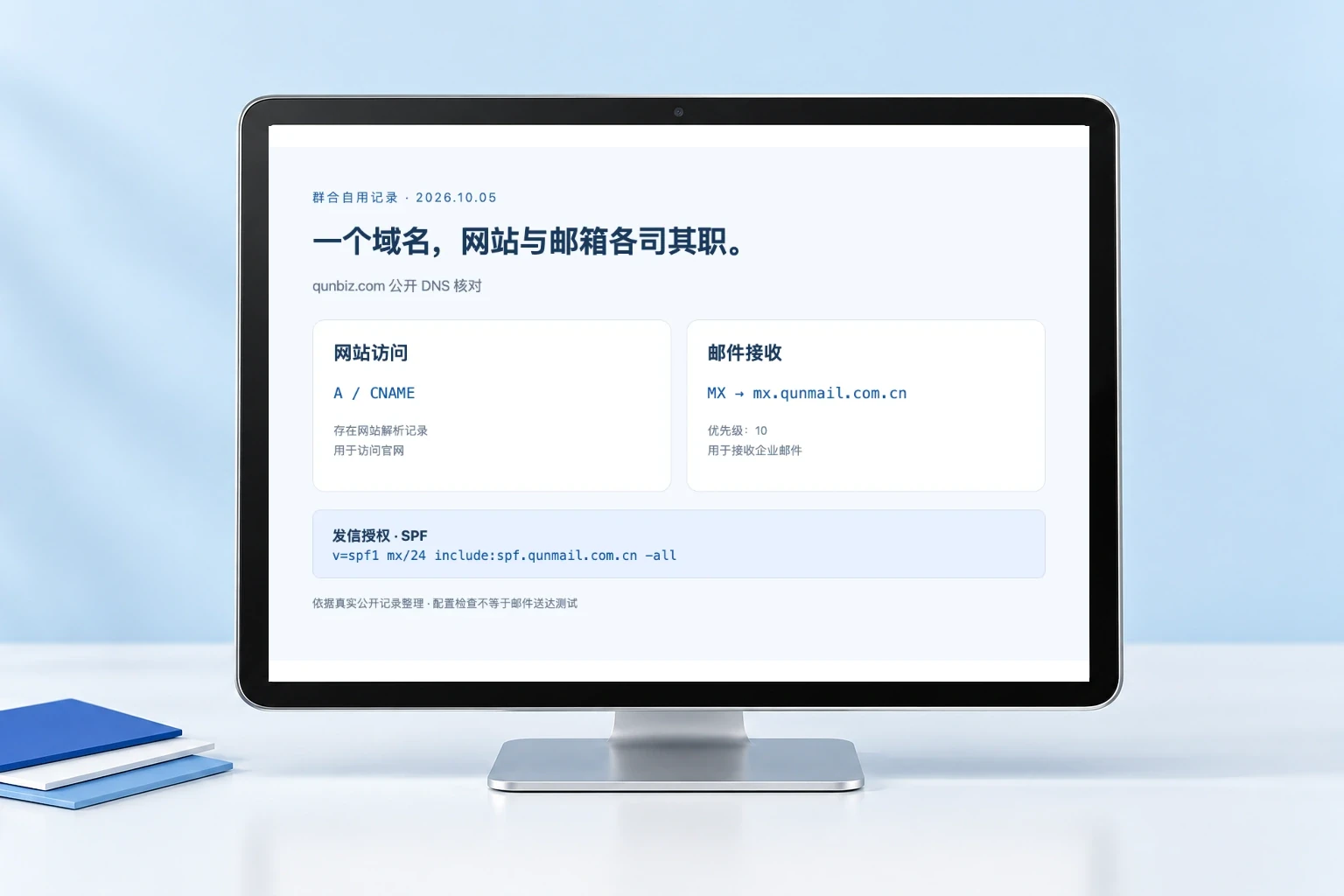 企业邮箱与网站怎样配合?群合自用域名的一次 DNS 核对实录配图
