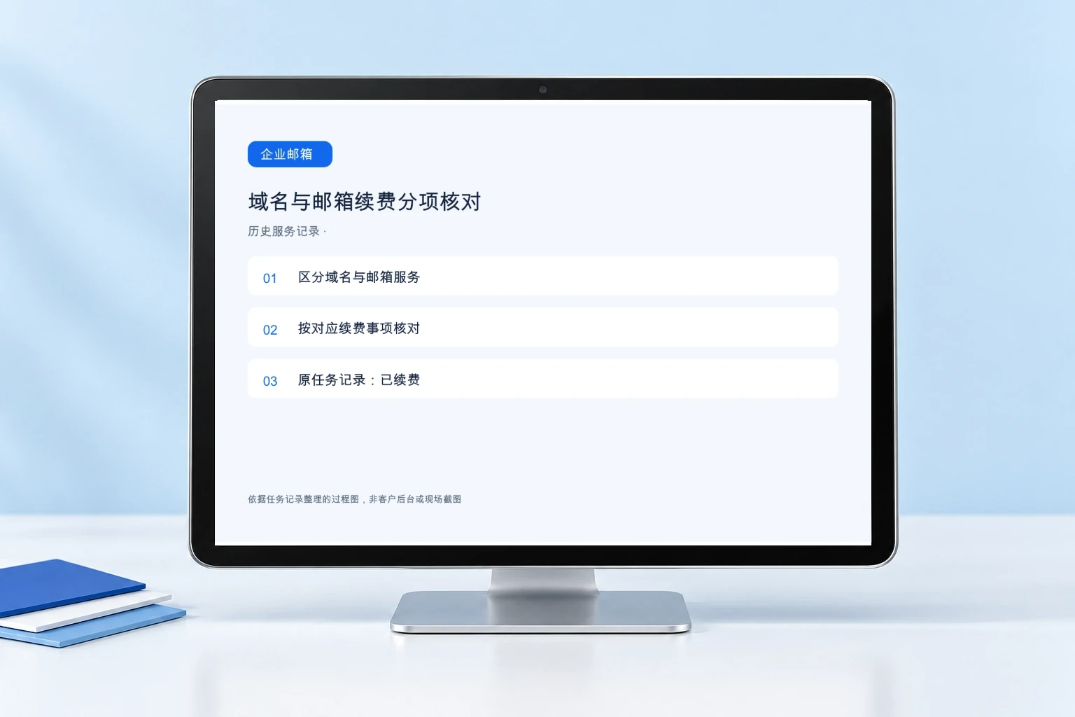 域名和企业邮箱一起续费,为什么仍要分项核对?配图