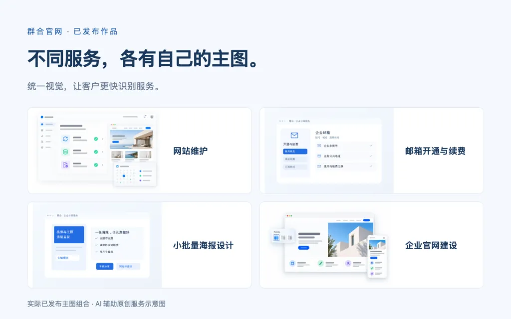 产品主图如何各有重点又保持统一？群合官网的实际制作记录配图