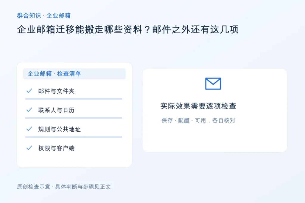 企业邮箱迁移能搬走哪些资料?邮件之外还有这几项配图