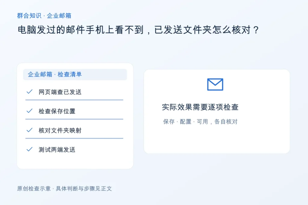 电脑发过的邮件手机上看不到,已发送文件夹怎么核对?配图
