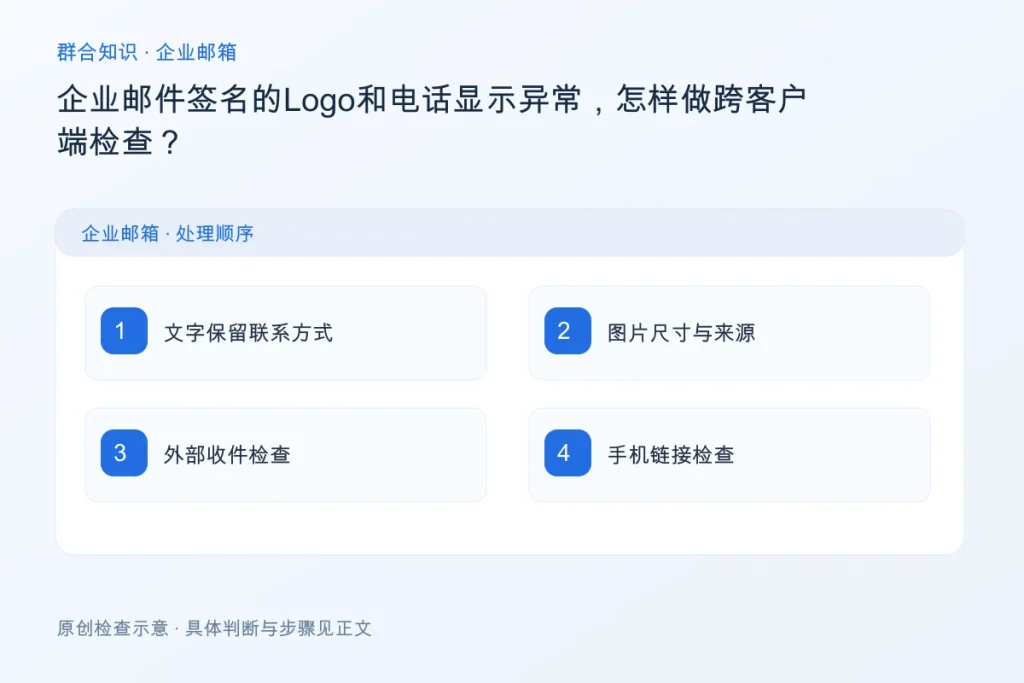 企业邮件签名的Logo和电话显示异常,怎样做跨客户端检查?配图