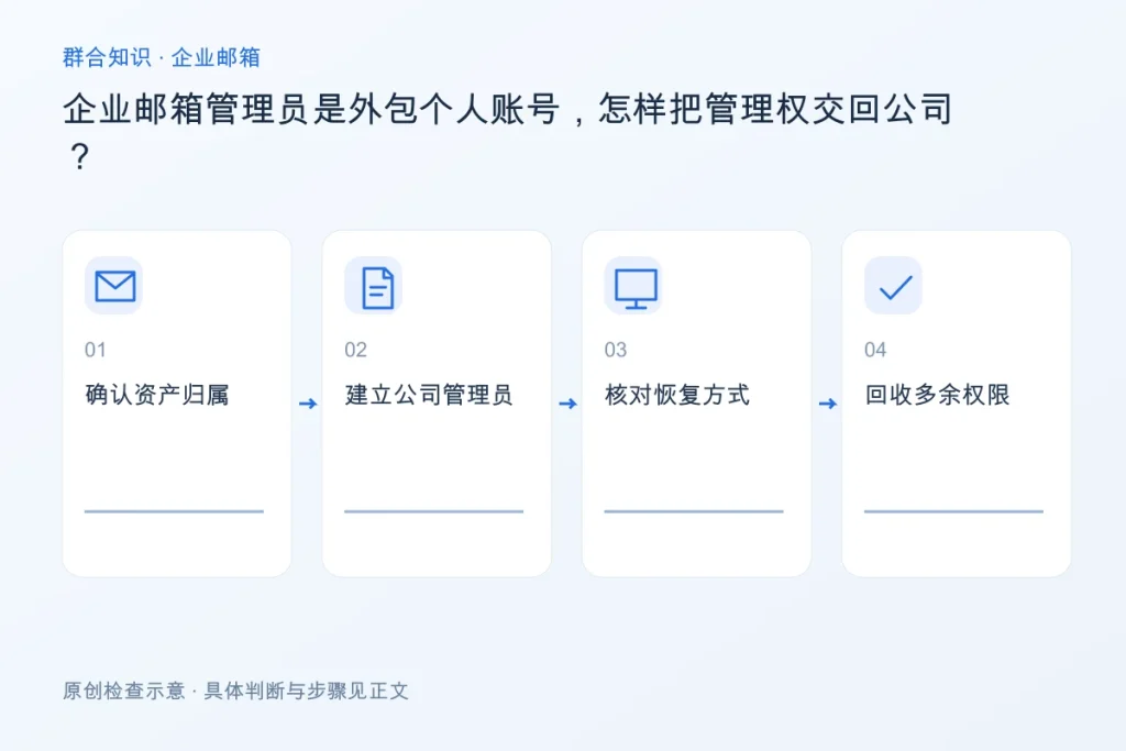 企业邮箱管理员是外包个人账号,怎样把管理权交回公司?配图