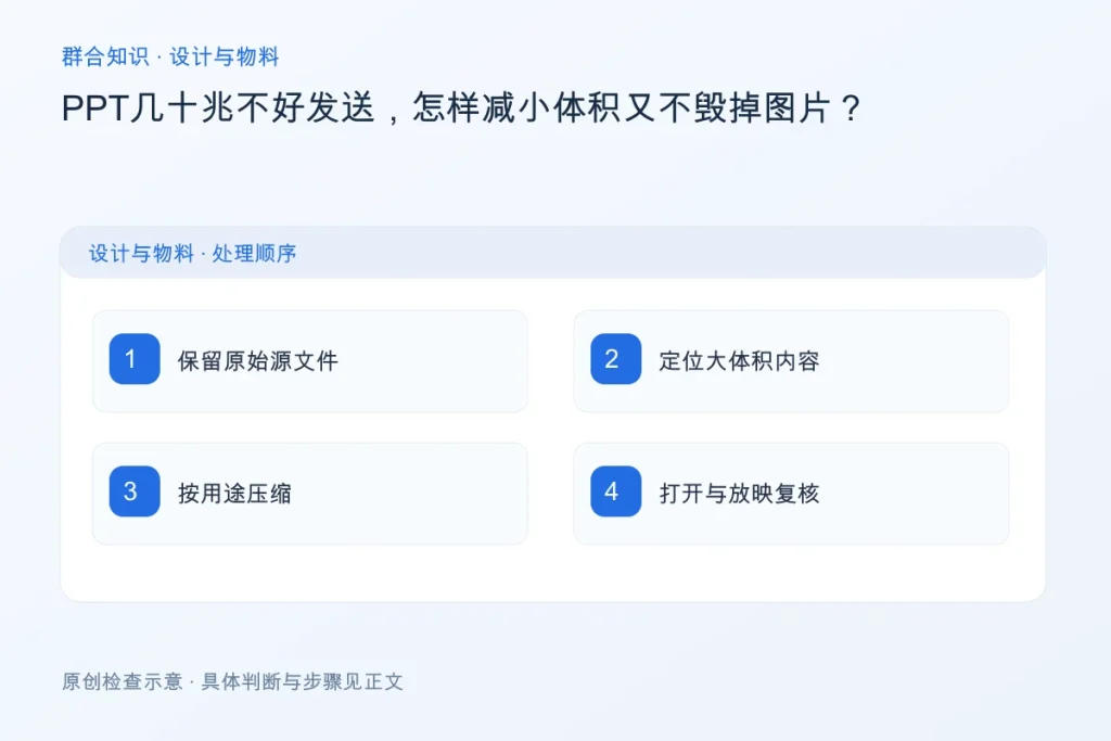 PPT几十兆不好发送,怎样减小体积又不毁掉图片?配图