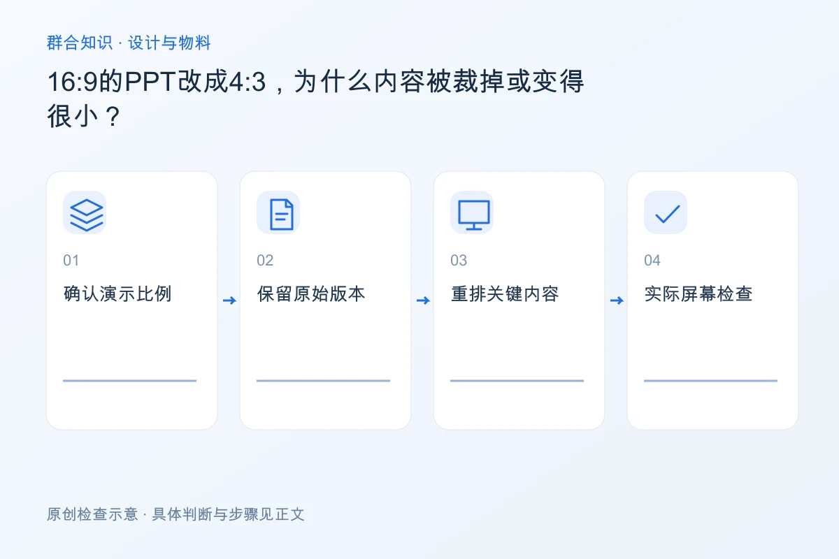 处理16:9的PPT改成4:3,为什么内容被裁掉或变得很小的检查要点:确认演示比例、保留原始版本、重排关键内容、实际屏幕检查