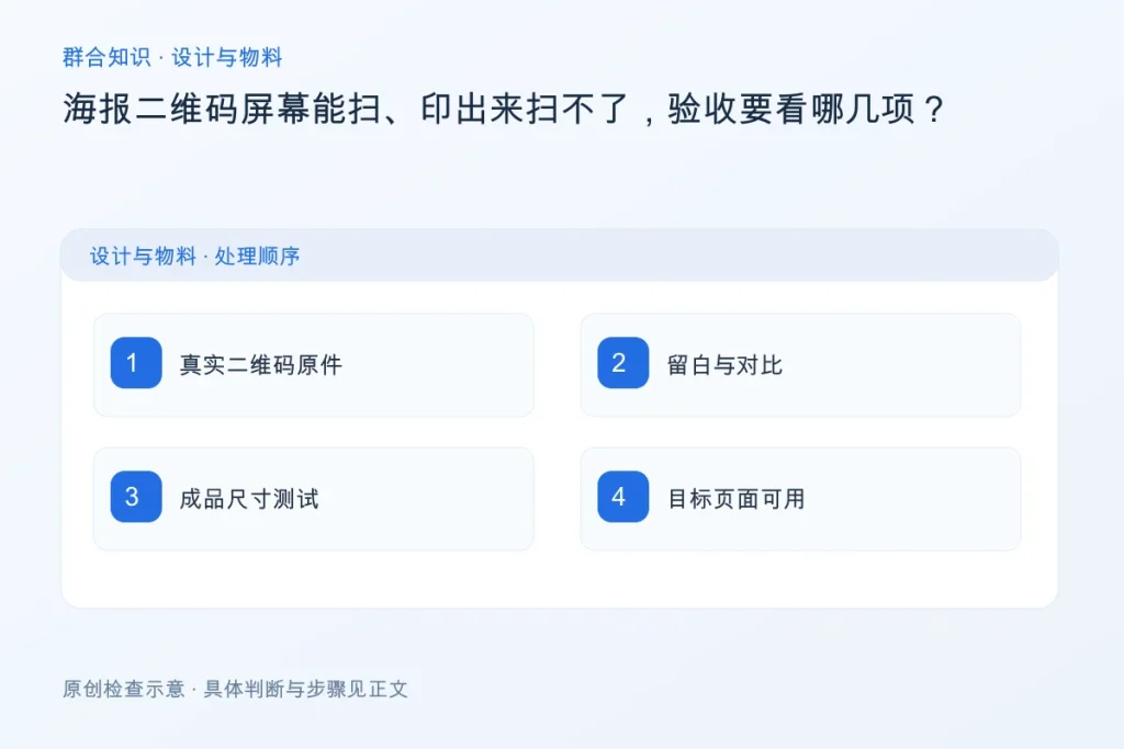 海报二维码屏幕能扫、印出来扫不了,验收要看哪几项?配图