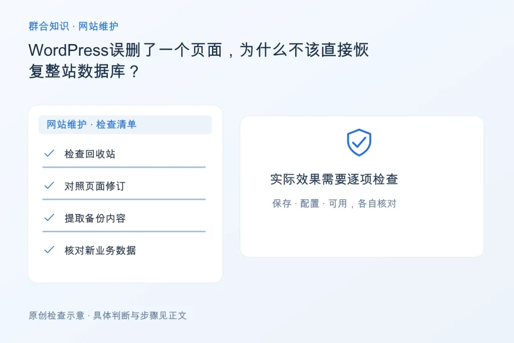 WordPress误删了一个页面,为什么不该直接恢复整站数据库?配图