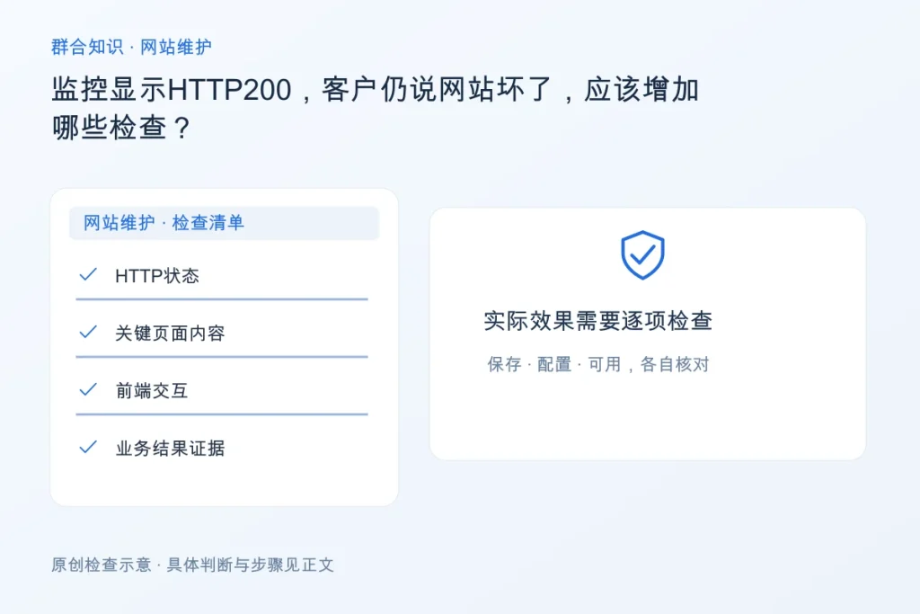 监控显示HTTP200,客户仍说网站坏了,应该增加哪些检查?配图