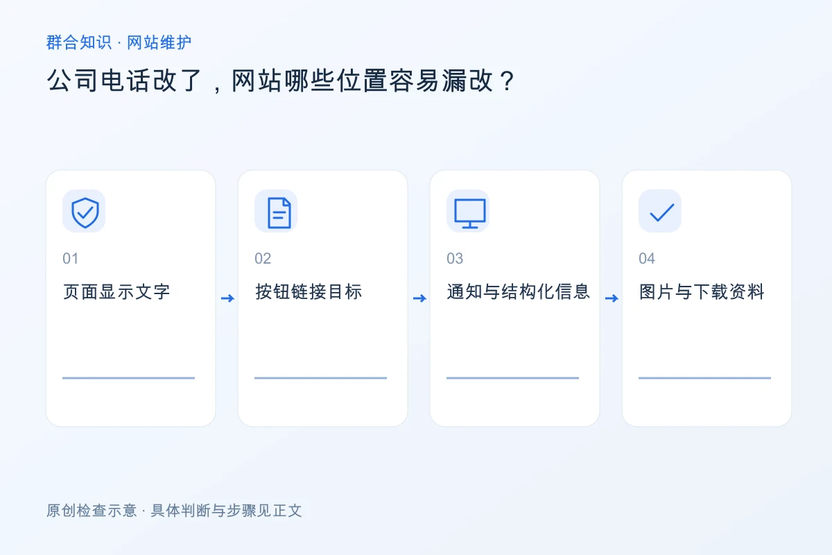 处理公司电话改了,网站哪些位置容易漏改的检查要点:页面显示文字、按钮链接目标、通知与结构化信息、图片与下载资料