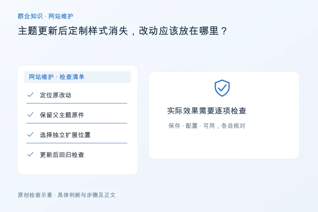 主题更新后定制样式消失,改动应该放在哪里?配图