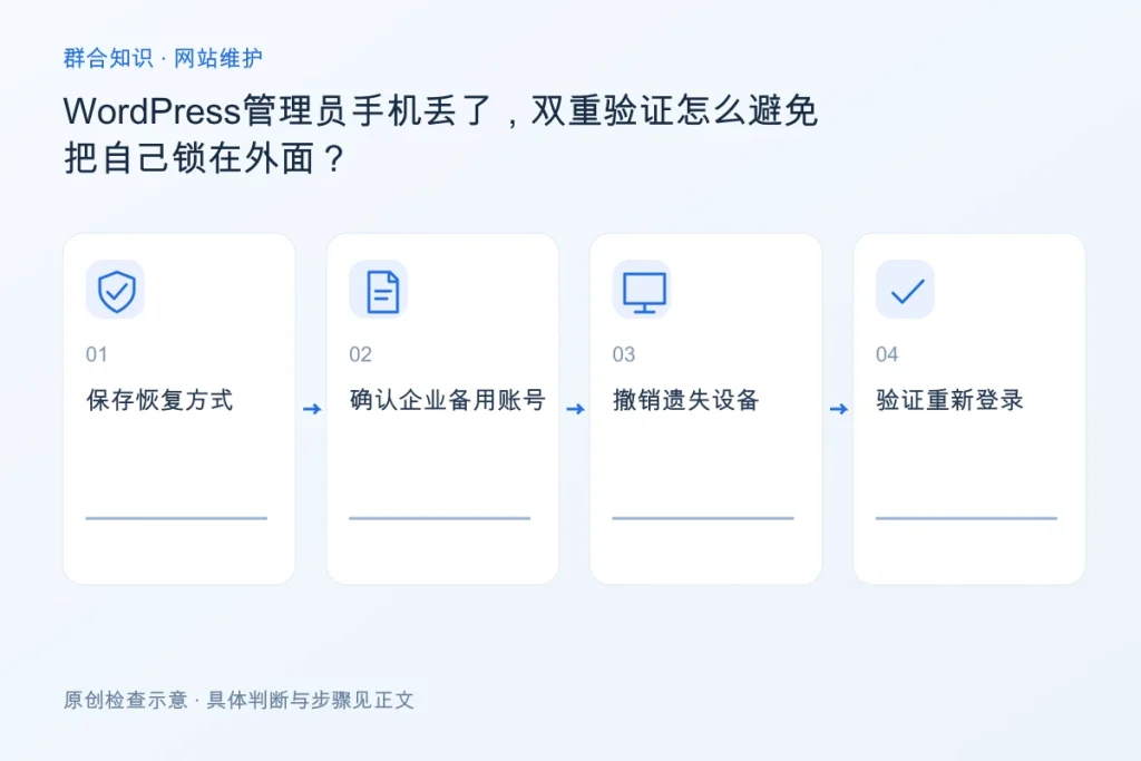 WordPress管理员手机丢了,双重验证怎么避免把自己锁在外面?配图