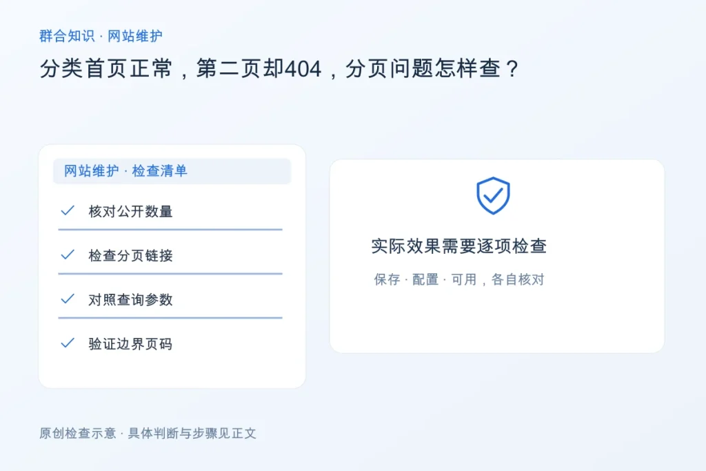 分类首页正常,第二页却404,分页问题怎样查?配图