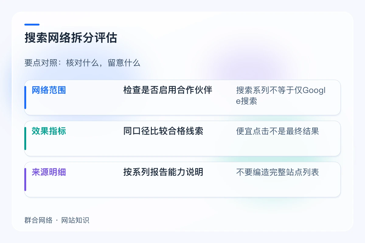 搜索网络拆分评估对照:网络范围、效果指标、来源明细