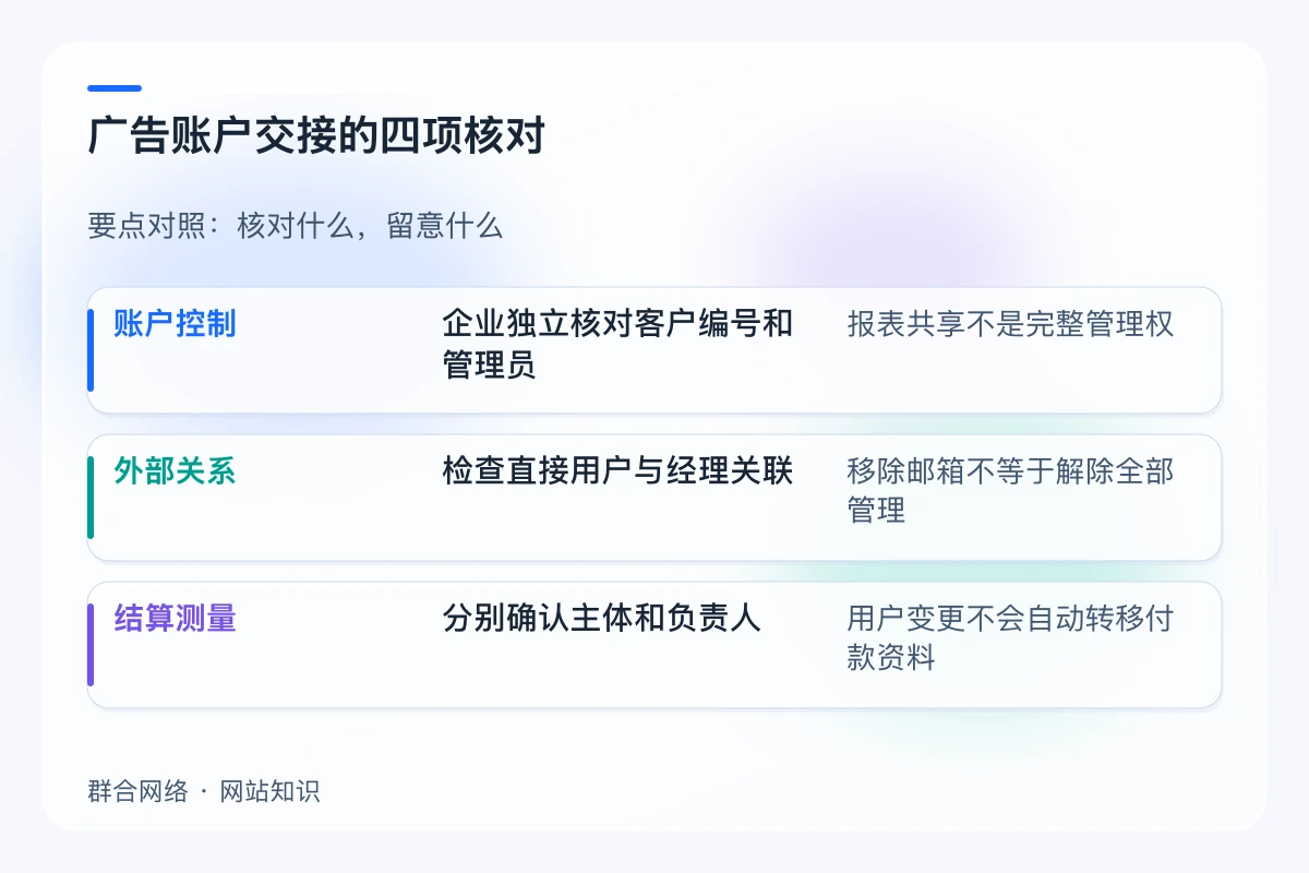 广告账户交接的四项核对对照:账户控制、外部关系、结算测量