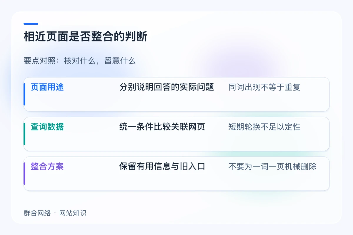 相近页面是否整合的判断对照:页面用途、查询数据、整合方案