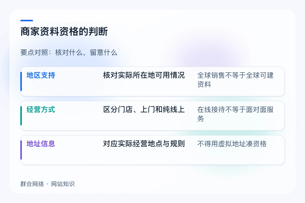 商家资料资格的判断对照:地区支持、经营方式、地址信息