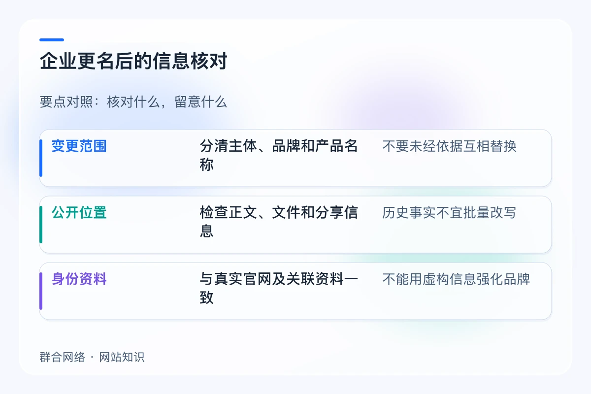 企业更名后的信息核对对照:变更范围、公开位置、身份资料