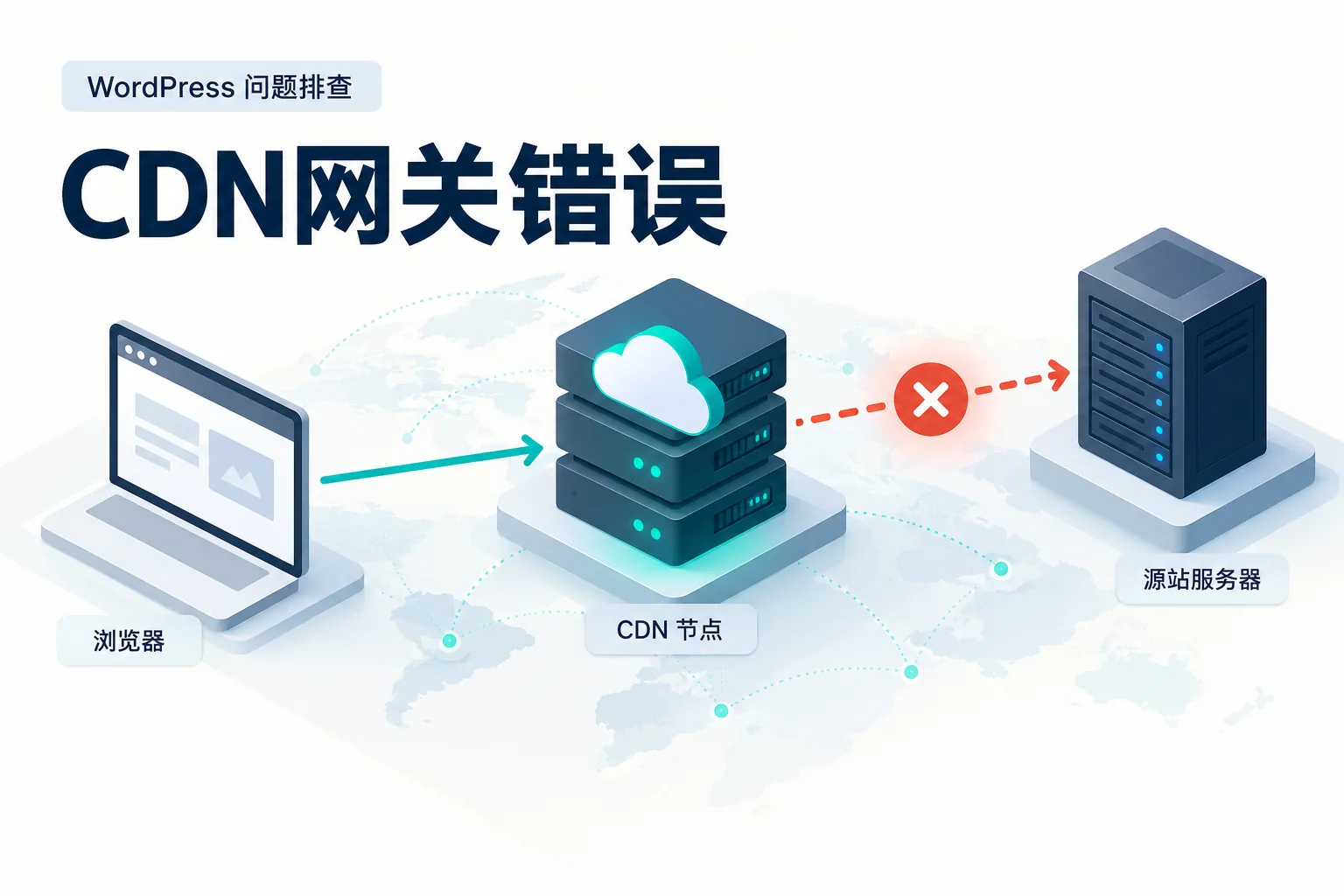 CDN网关错误示意图