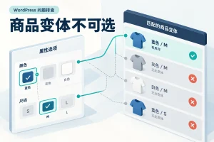 商品变体不可选示意图