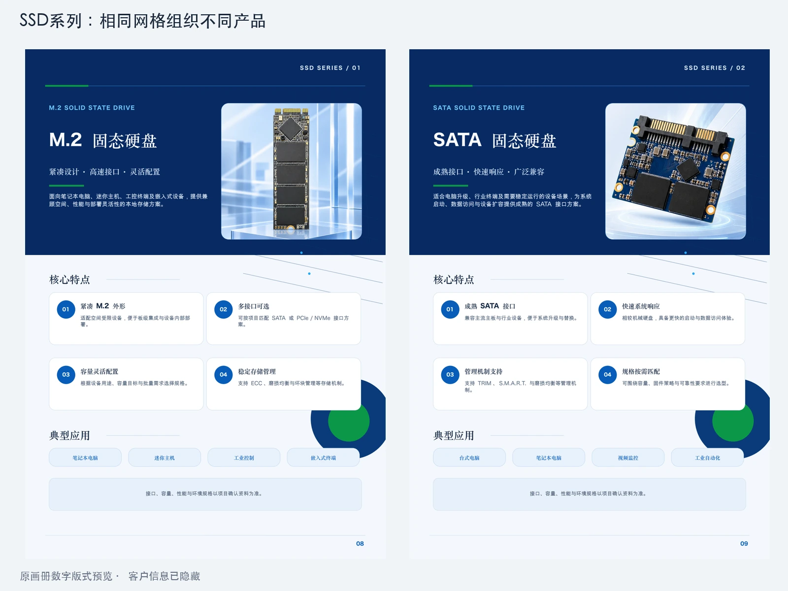 SSD系列:相同网格组织不同产品,第8、9页真实SSD系列版式,分别组织M.2和SATA产品的图片、特点与典型应用;具体规格需以型号资料为准。