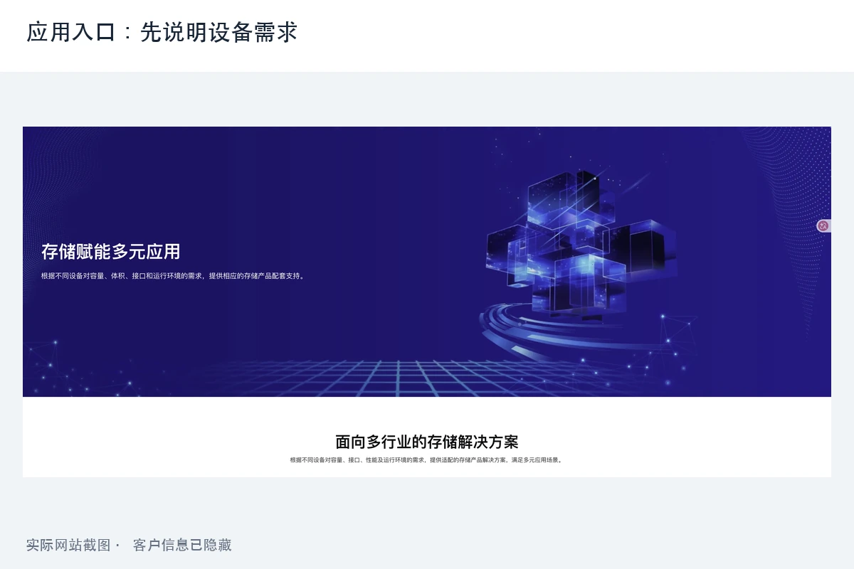 应用入口:先说明设备需求,应用栏目先说明容量、体积、接口和环境等选择条件,再进入对应行业内容。场景视觉为示意表达。